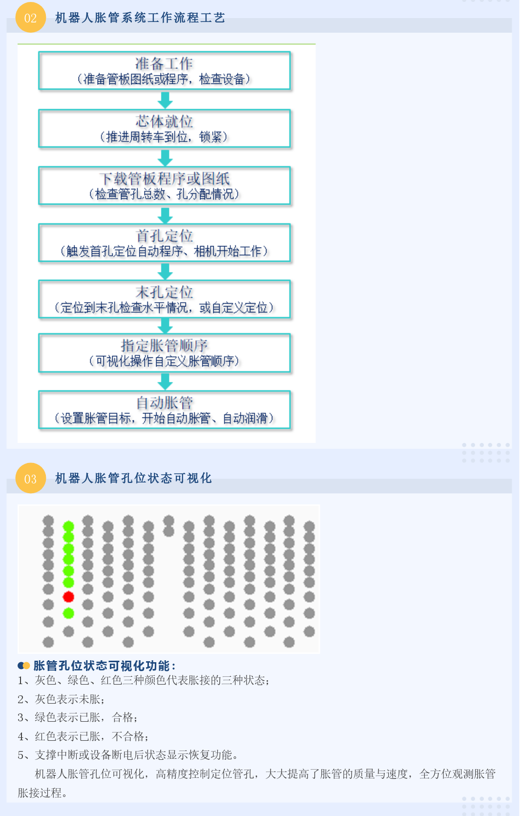 ��е���͹�ϵͳ3.png